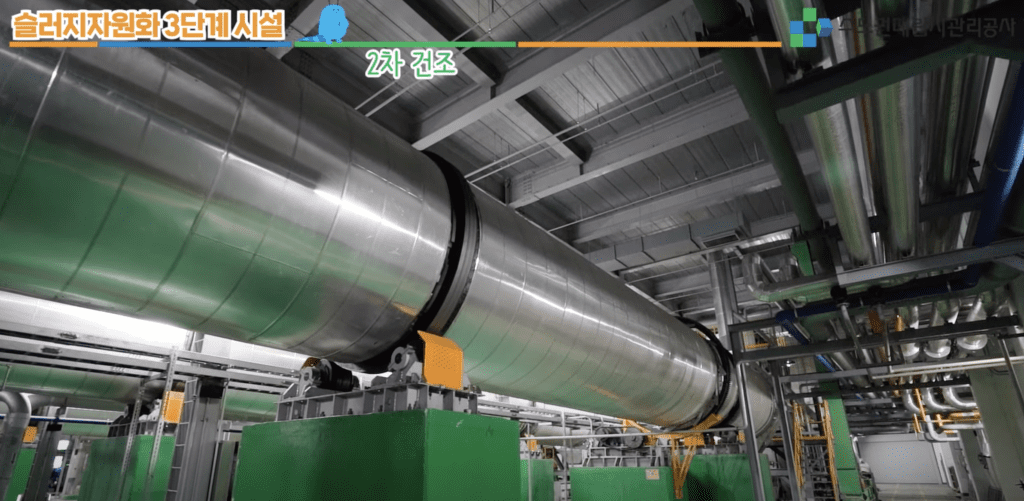 수도권매립지 공사와 하수슬러지 자원화 2차건조