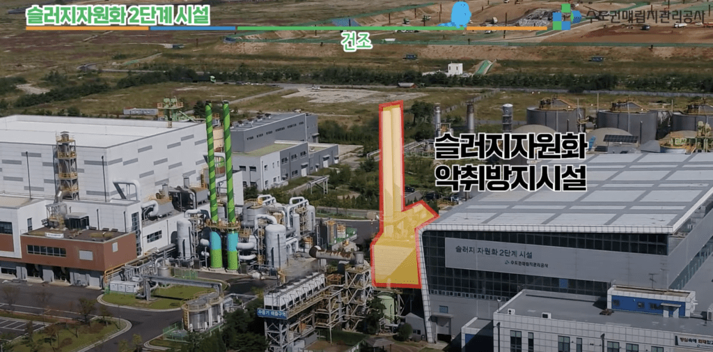 슬러지자원화 악취방지시설 수도권매립지 공사와 하수슬러지 자원화