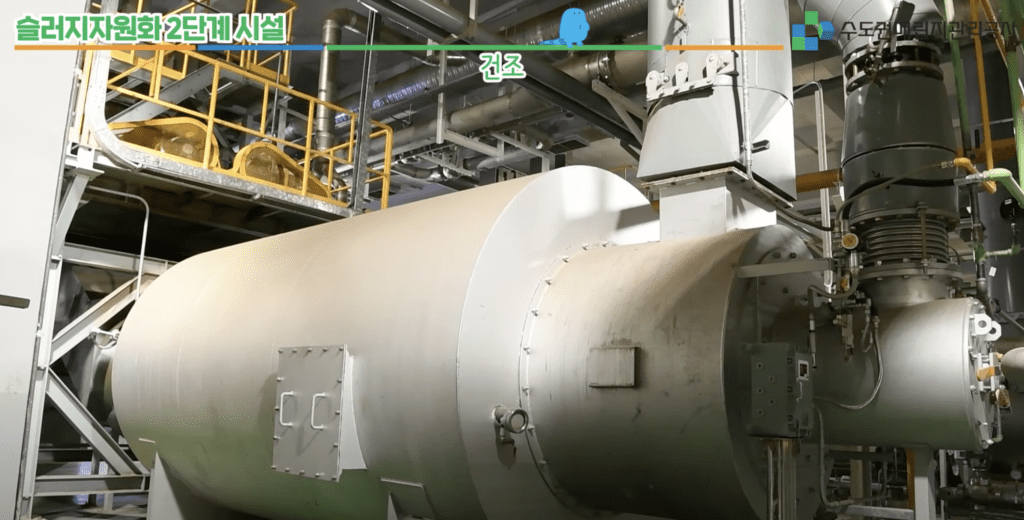 수도권매립지 공사와 하수슬러지 고형연료