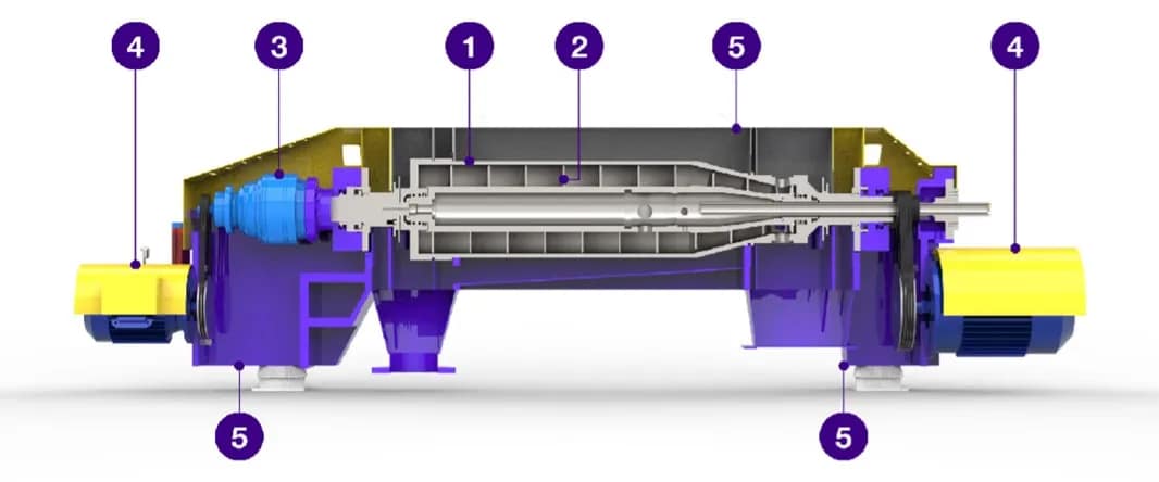 원심탈수기 구조와 원리